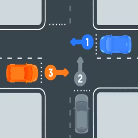 Intersección